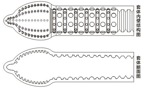 助時(shí)聚異戊二烯合成橡膠避孕套結(jié)構(gòu)圖